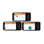 Google Analytics For Android