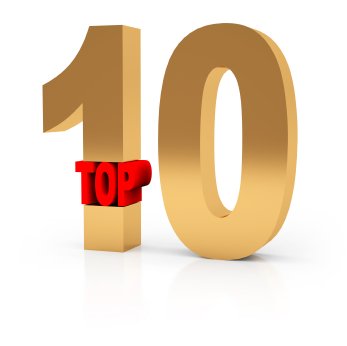 Top 10 Most Downloaded WordPress Plugins