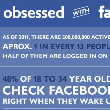 Obsessed with Facebook? [Infographic]