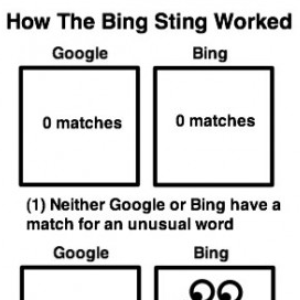 Is Bing Stealing Google’s Juice?