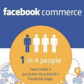 Facebook Commerce [Infographic]