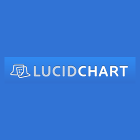 Powerful Charts and Diagrams from LucidChart