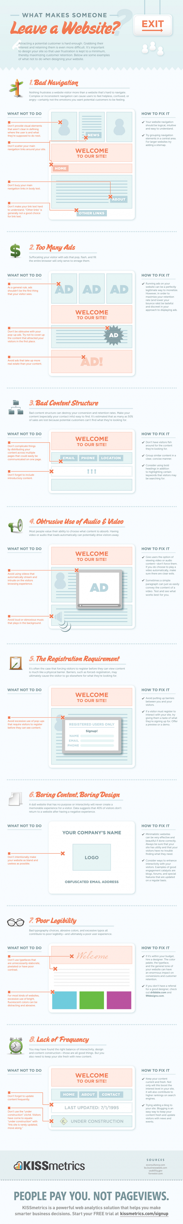 Why Do Visitors Leave Your Website? [Infographic]