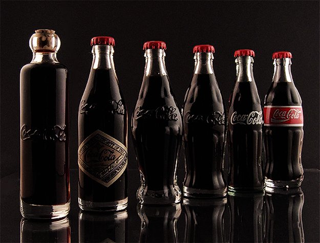 Coke Bottle Design History