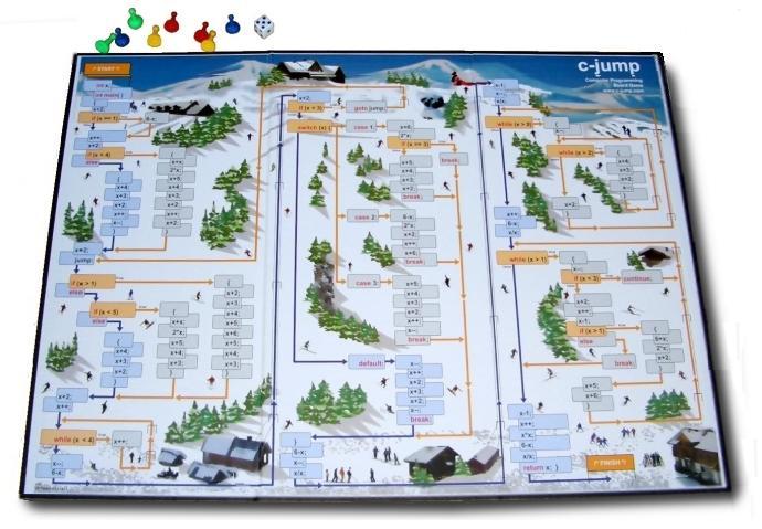 c-jump computer programmers board game