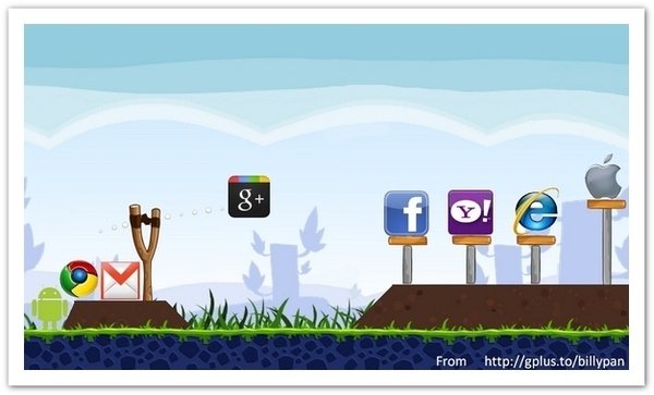 A Social Media Strategy: Google+