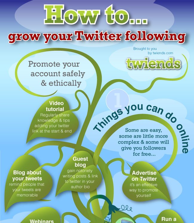 How to Add Twitter Followers [Infographic]