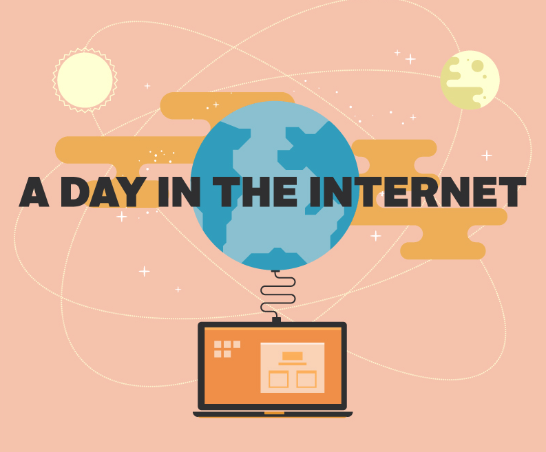 A Day In the Internet [Infographic]