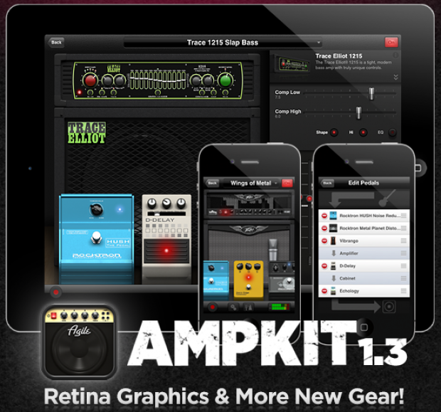ampkit alternative
