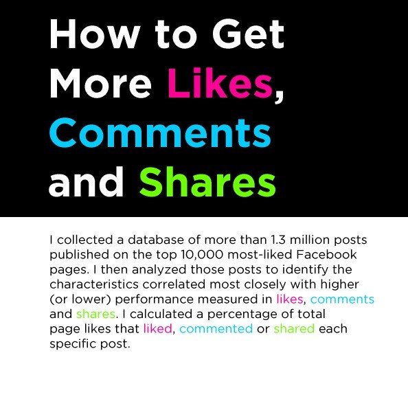 How To Get More Likes, Comments, and Shares [Infographic]