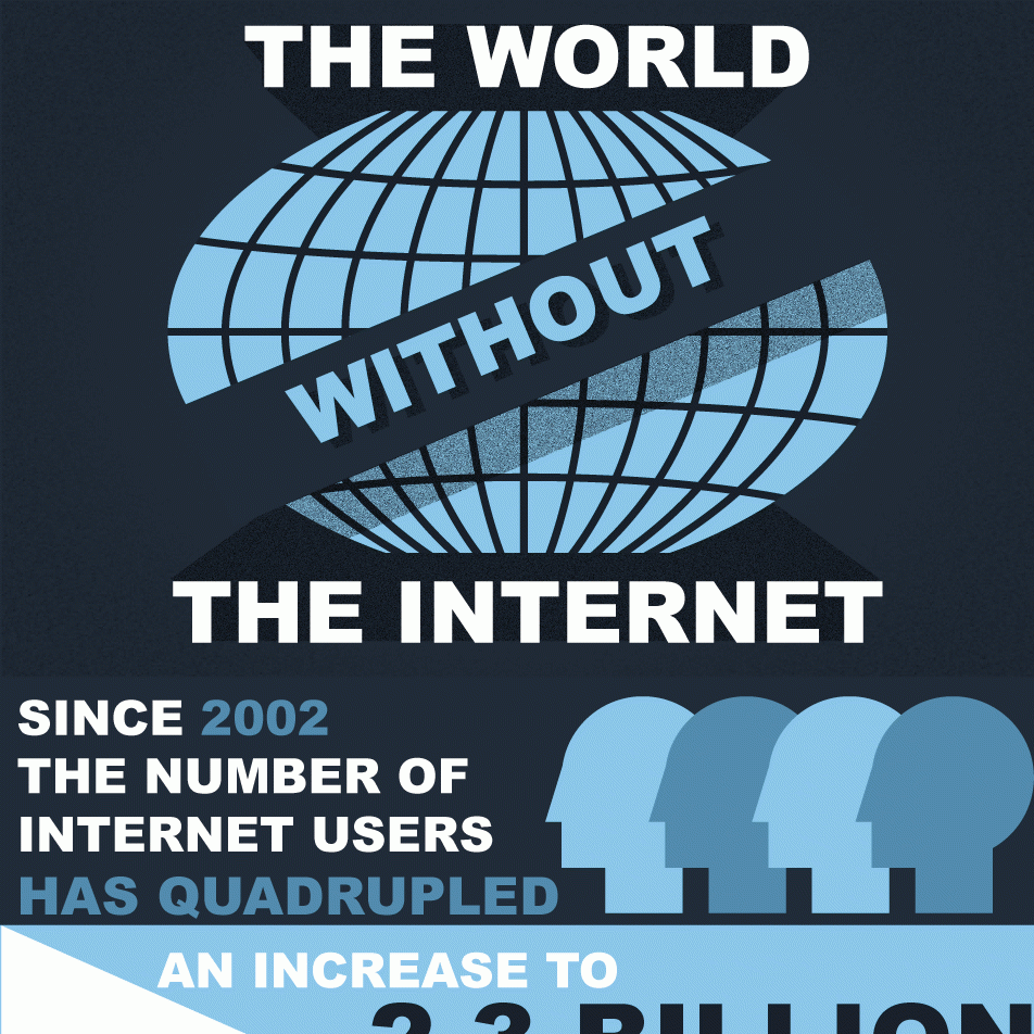 The World Without The Internet [Infographic]
