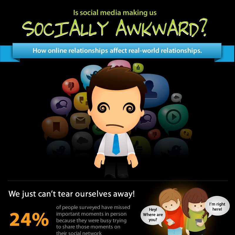 Socially Awkward? [Infographic]