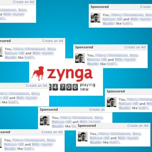 Why Facebook Ads on Zynga are Good for Churches