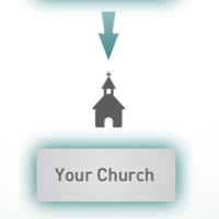 Branding Your Church Like a President