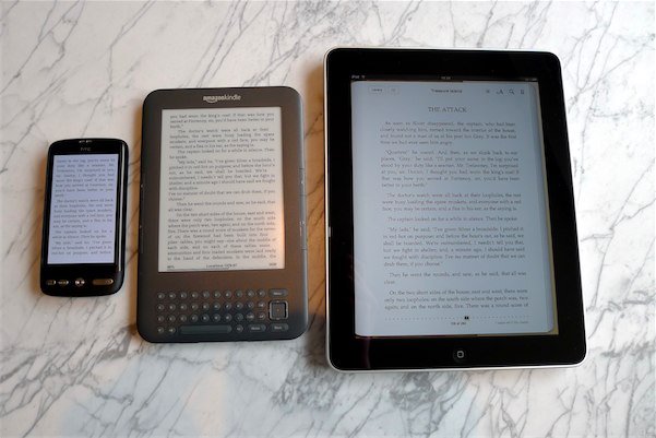 Formatting for Kindle on a Mac