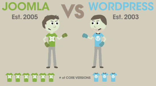 Joomla vs. WordPress [Infographic]