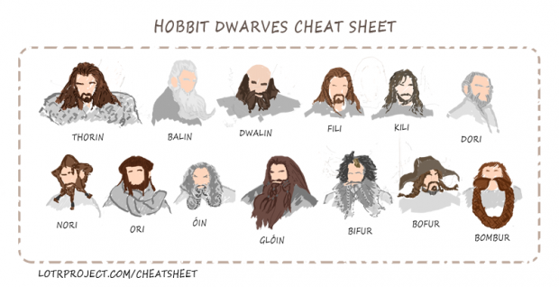 dwarves hobbit Tolkien