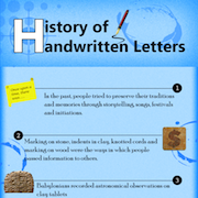 History of Handwritten Letters [Infographic]