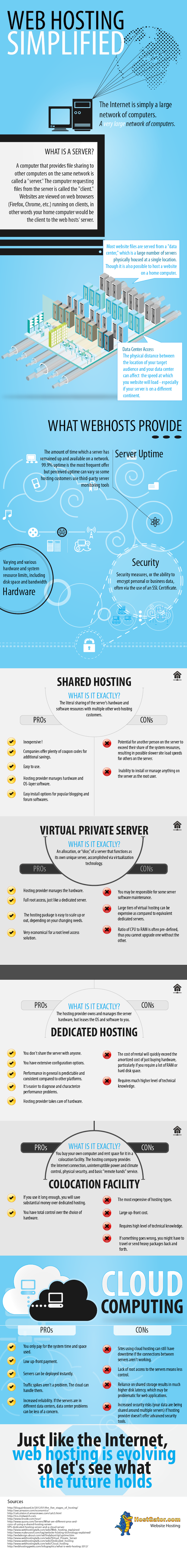 WebHosting_Explained sized