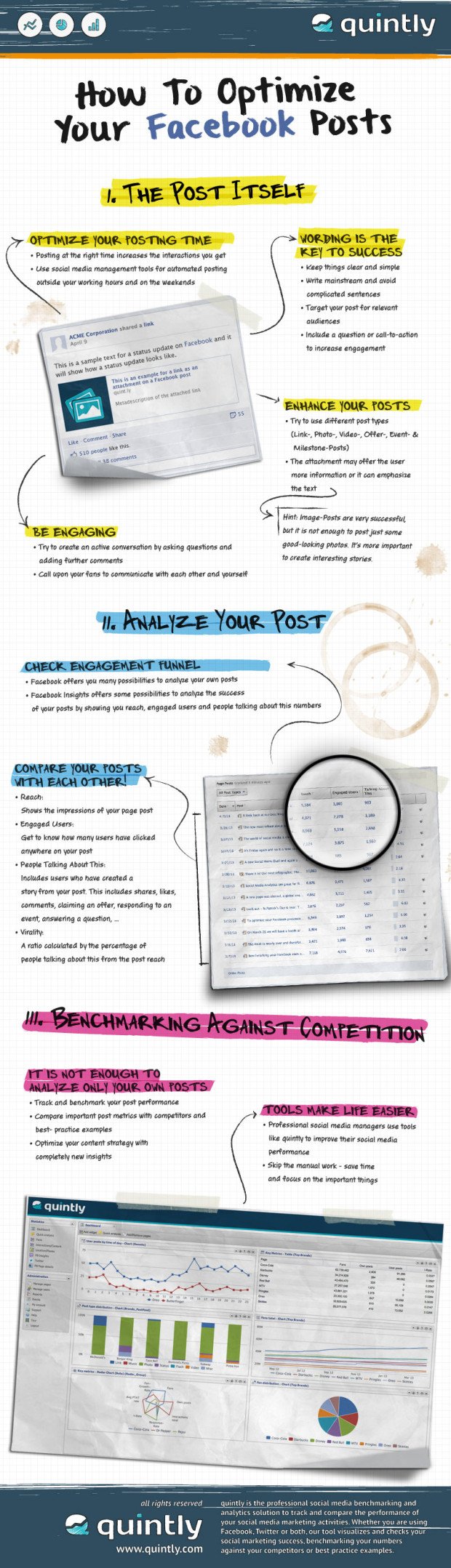 how-to-optimize-facebook-infographic