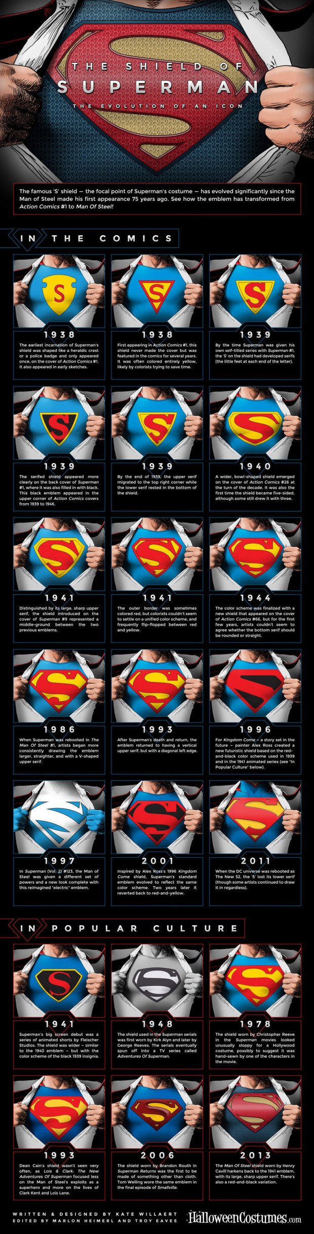 evolution-of-superman-logo-infographic