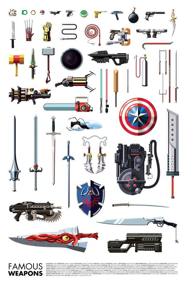 famous-superhero-weapons-list-infographic