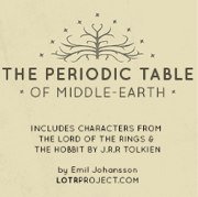 The Periodic Table of Middle Earth