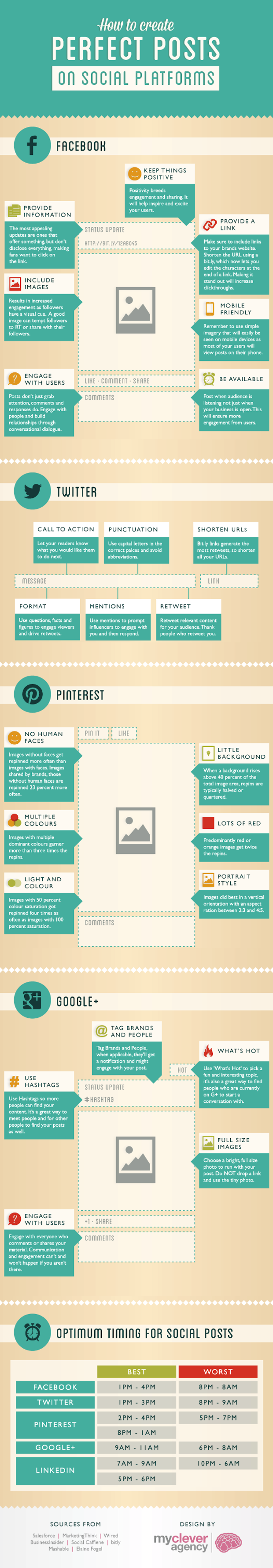 How to Create Perfect Posts with Social Media [Infographic]
