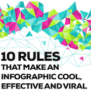 How-To Create an Effective Infographic [Infographic]