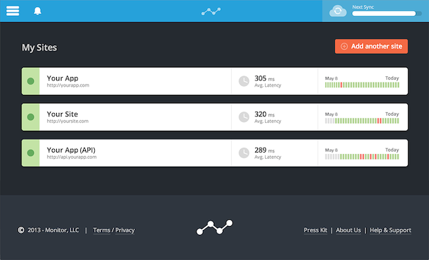 Monitor Dashboard