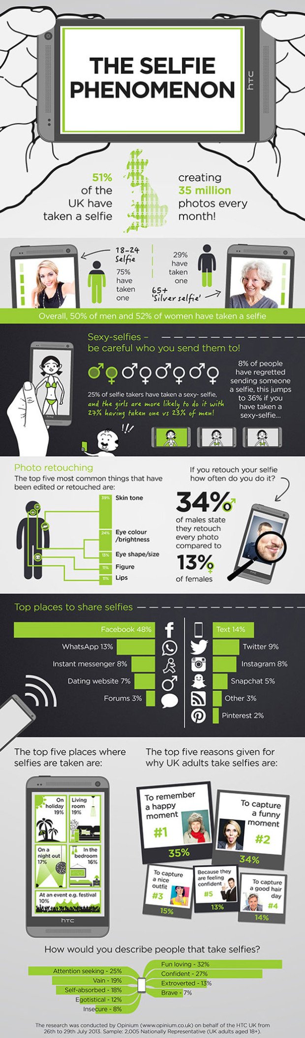 selfie-phenomenon-instagram-twitter-infographic
