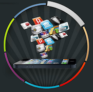 The Most Expensive iPhone Apps [Infographic] - ChurchMag