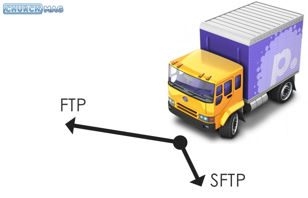 FTP vs SFTP