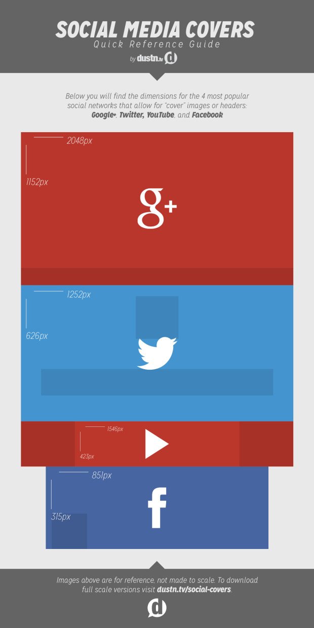 social media cover photo dimensions