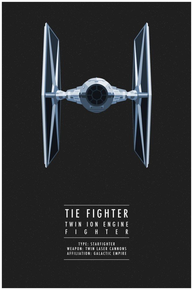 Star Wars Poster Tie Fighter