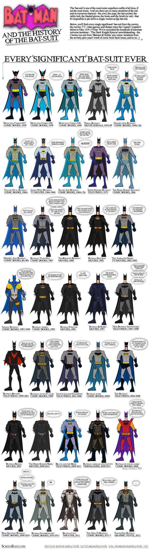 batman-infographic