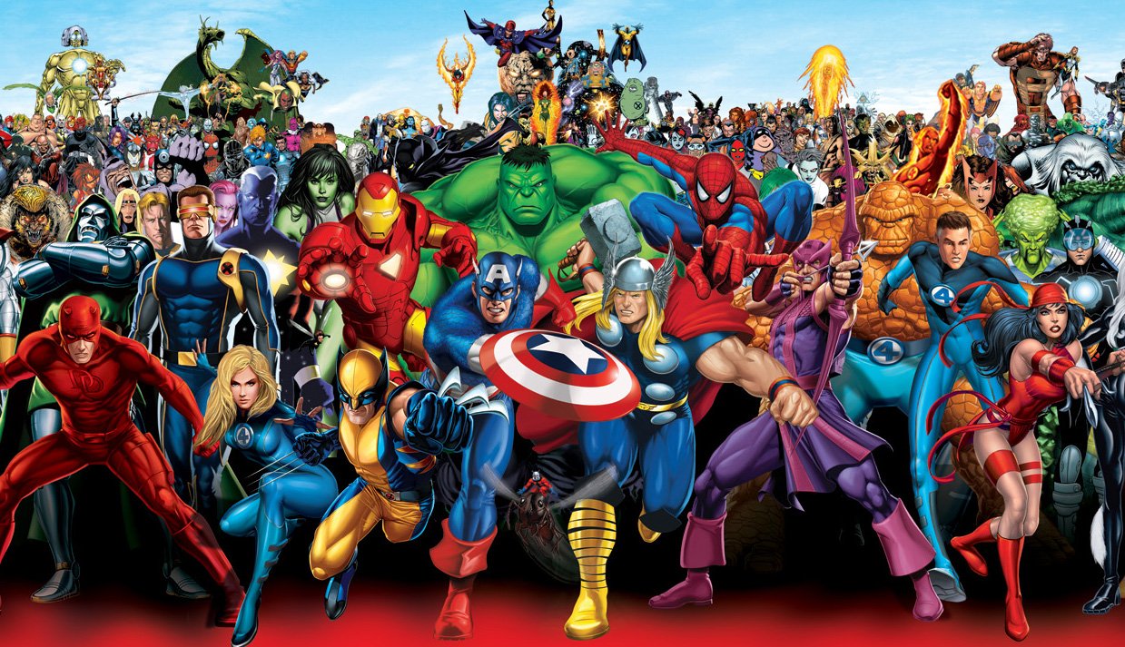 Marvel Comic Book Personality Chart