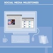 5 Years of Social Media [Infographic]