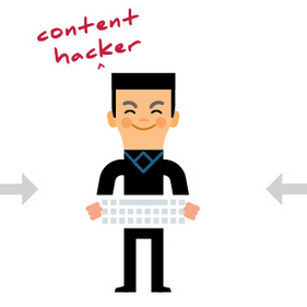 The Qualities of a Content Hacker [Infographic]