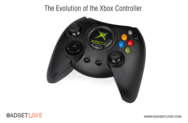 Xbox One and Playstation 4 Game Controller Evolution [Animated GIFs]