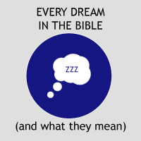 The Dreams of the Bible [Infographic]