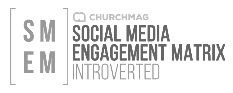 Social Media Engagement Matrix: Introverted