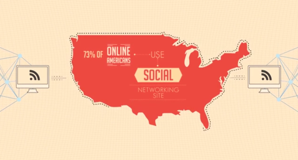 10 Social Media Facts You Should Know in 2014 [Infographic Video]