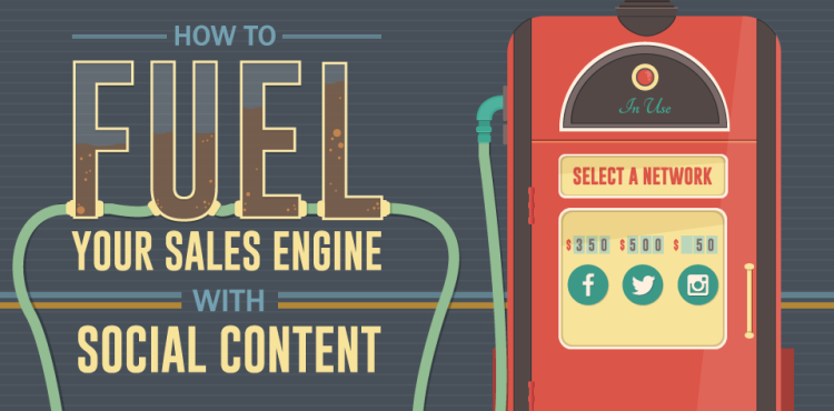 How To Fuel Your Social Content [Infographic]