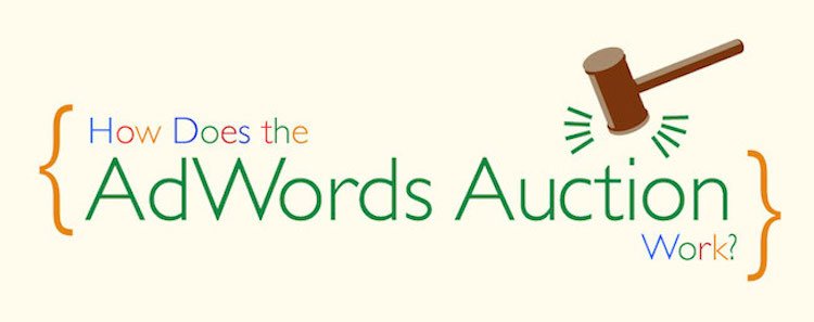 How Does Google Adwords Auction Work [Infographic]