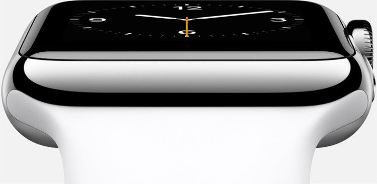 How Wearable Tech May Change Your Life iWatch