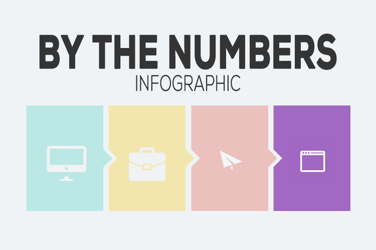 By the Numbers: How Churches Are REALLY Communicating Online [Infographic]