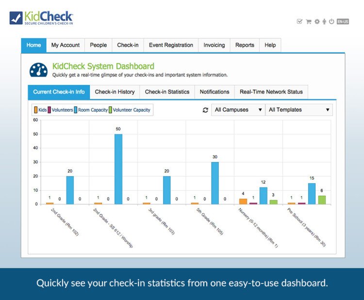 dashboard-kidcheck