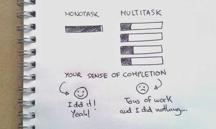multitasking-edited