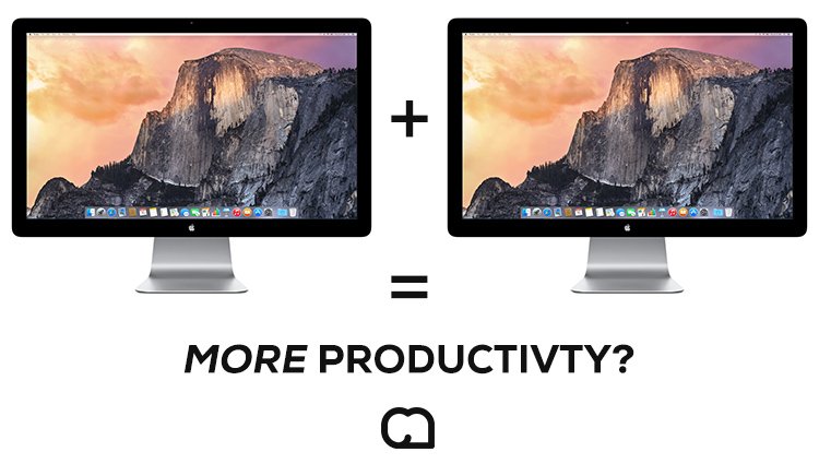 Does Multiple Screens Boost Productivity? [Infographic]